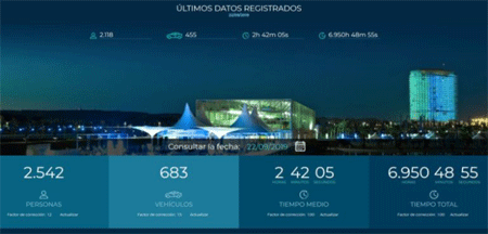panel-monitoringa.gif