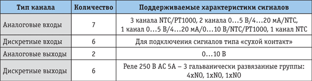 Tab_1.png Tab_1.png